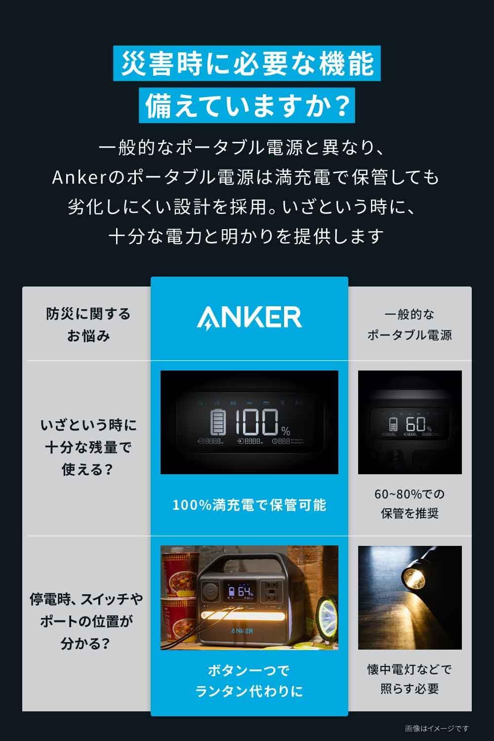 Anker_522 Portable Power Station_商品説明画像_04